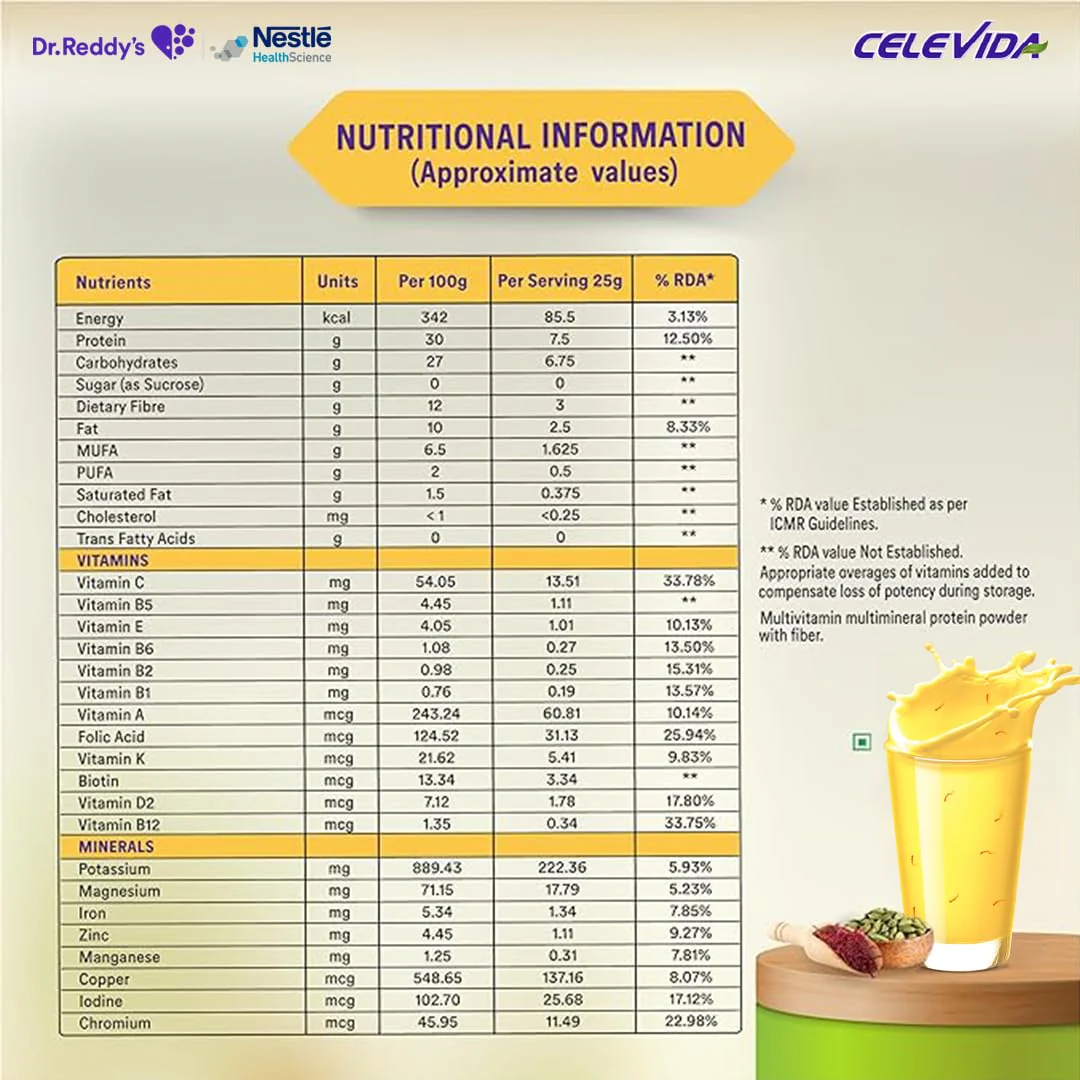 Celevida Protein Powder Drink for Diabetes Management by Dr. Reddy  | Kesar Elaichi Flavour | No Added sugar | Plant based | For Sugar control  Weight Management & Immunity Support | 400gm Tin Pack - Image 4