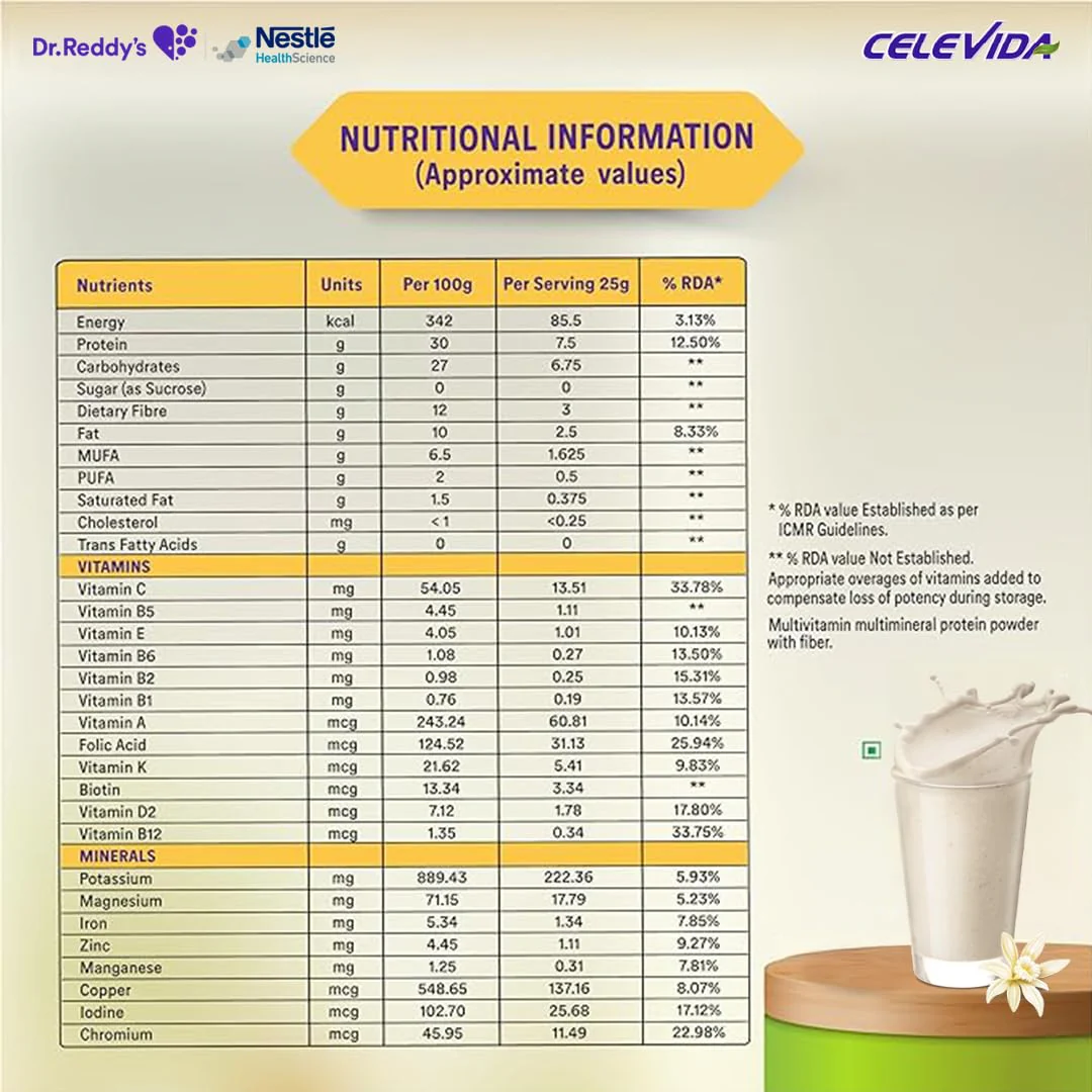 Celevida Protein Powder Drink for Diabetes Management by Dr. ReddyS | Vanilla Flavour | No Added sugar | Plant based | For Sugar control Weight Management & Immunity Support | 400gm Tin Pack - Image 4