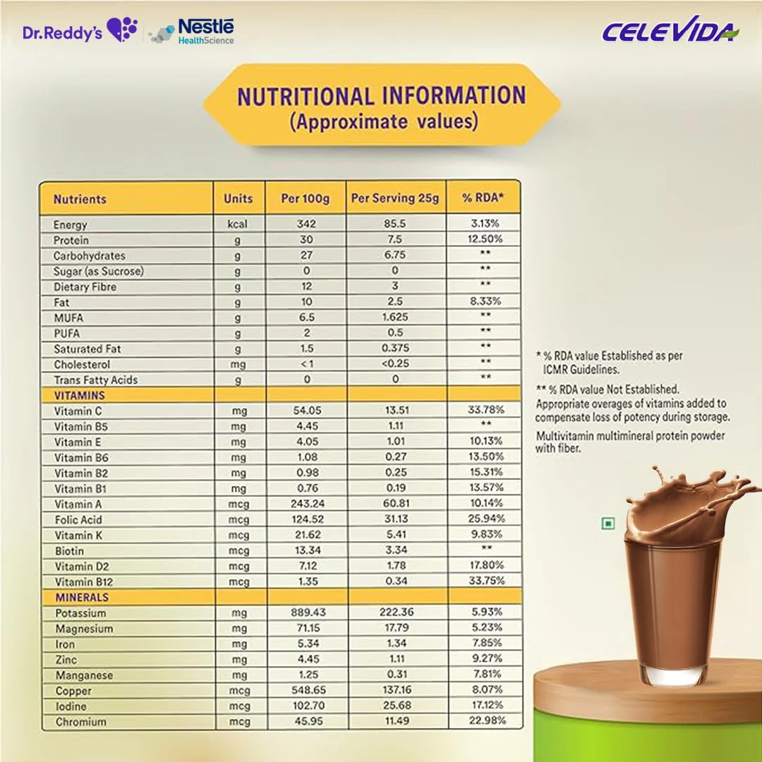 Celevida Protein Powder Drink for Diabetes Management by Dr. Reddy  | Chocolate Flavour | No Added sugar | Plant based | For Sugar control  Weight Management & Immunity Support | 400gm Tin Pack - Image 4