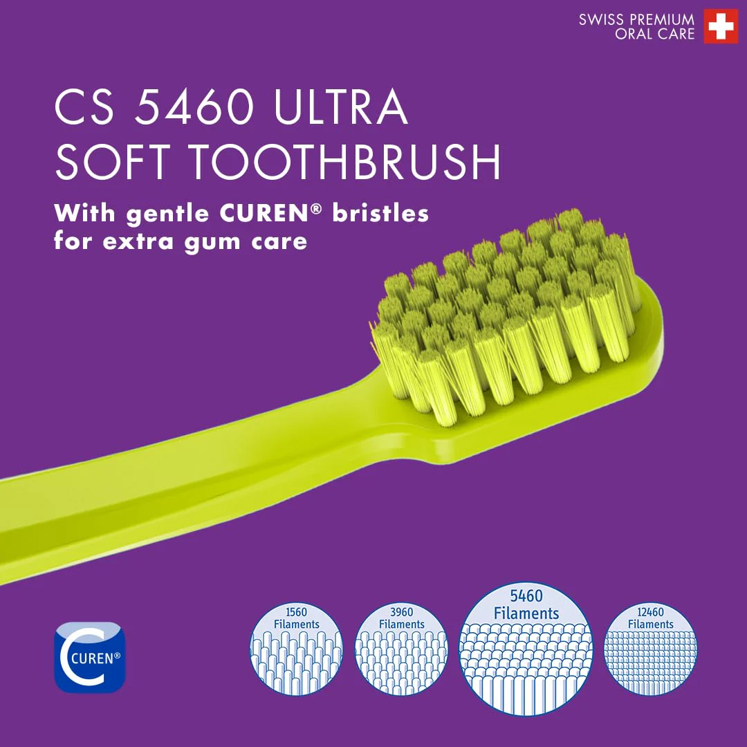 CURAPROX 6 1 Be you starter Pack along with TB - Image 5