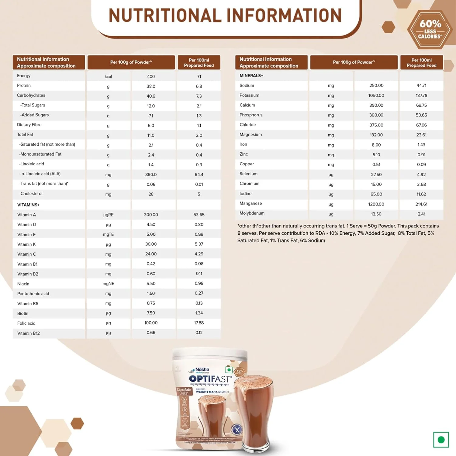 OPTIFAST Weight Management ShakeChocolate FlavourLow Gi FormulaScientifically Designed Weight Loss DietMeal Replacement Shake For Weight Loss400g Pet Jar - Image 5