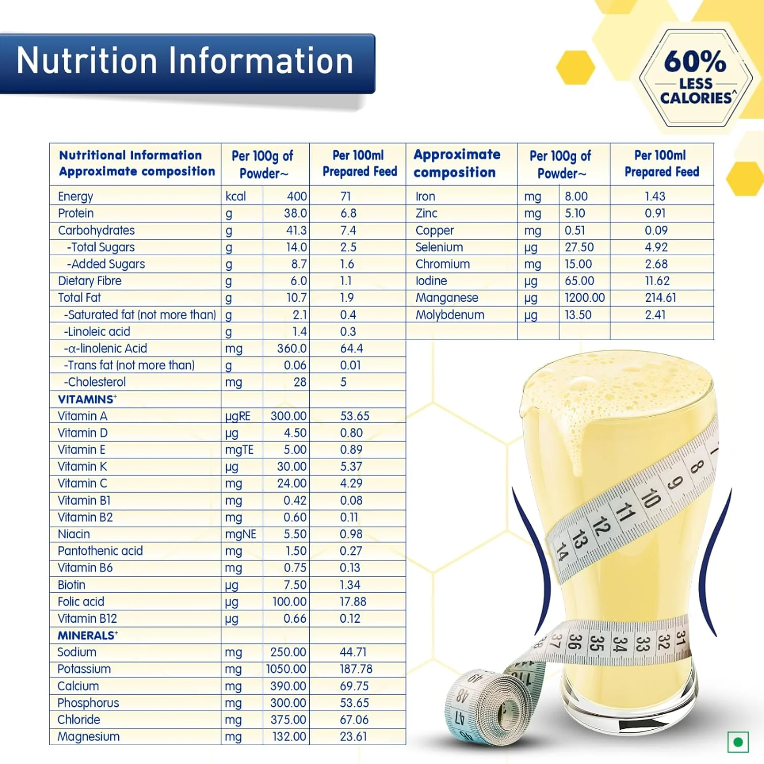 Nestle Optifast Weight Management ShakeVanilla FlavourLow Gi FormulaScientifically Designed Weight Loss DietMeal Replacement Shake For Weight Loss400G Pet Jar - Image 5