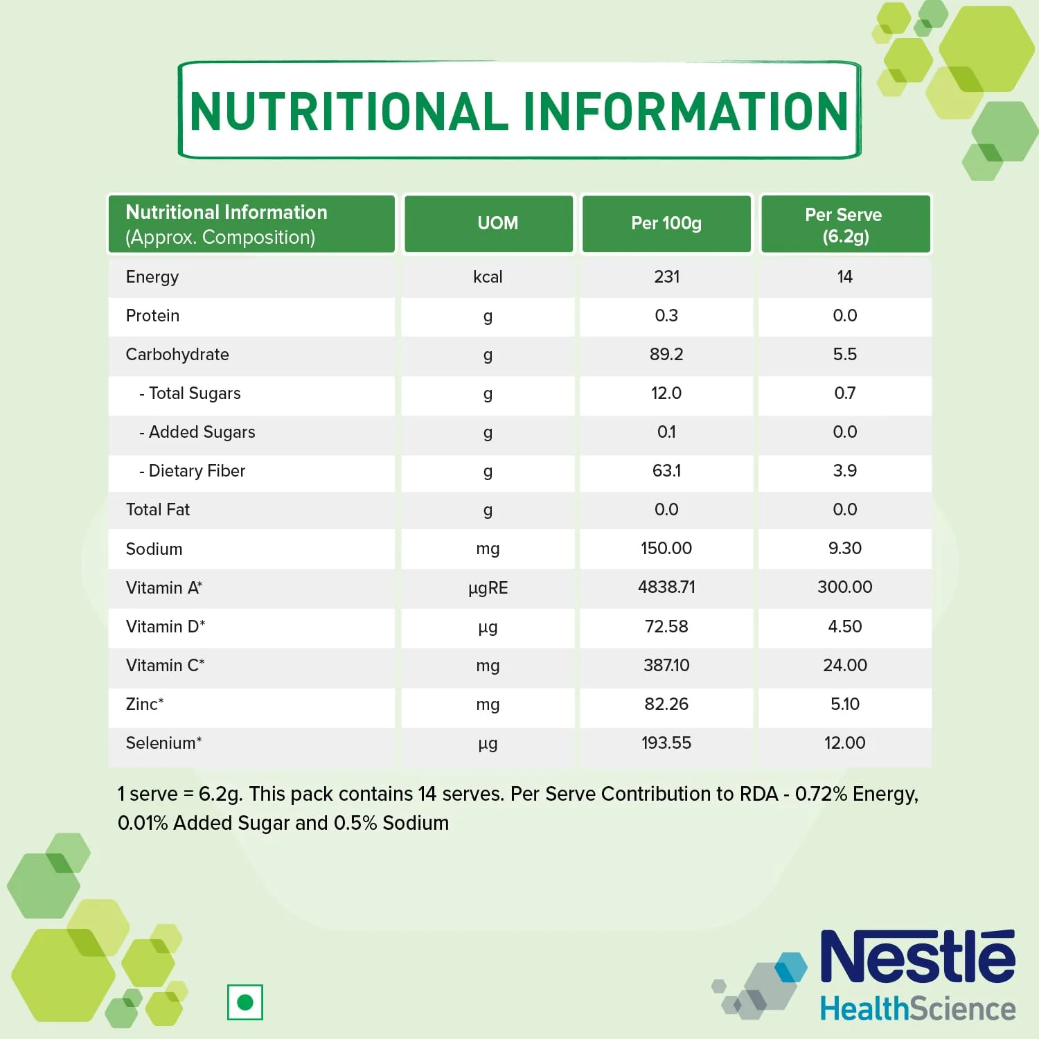 Nestle Resource Fiber Choice Partially Hydrolyzed Guar Gum (PHGG) Prebiotic Fiber  Immunonutrients For Gut Health and Constipation Relief Contains 14 sachets 86.8g - Image 4