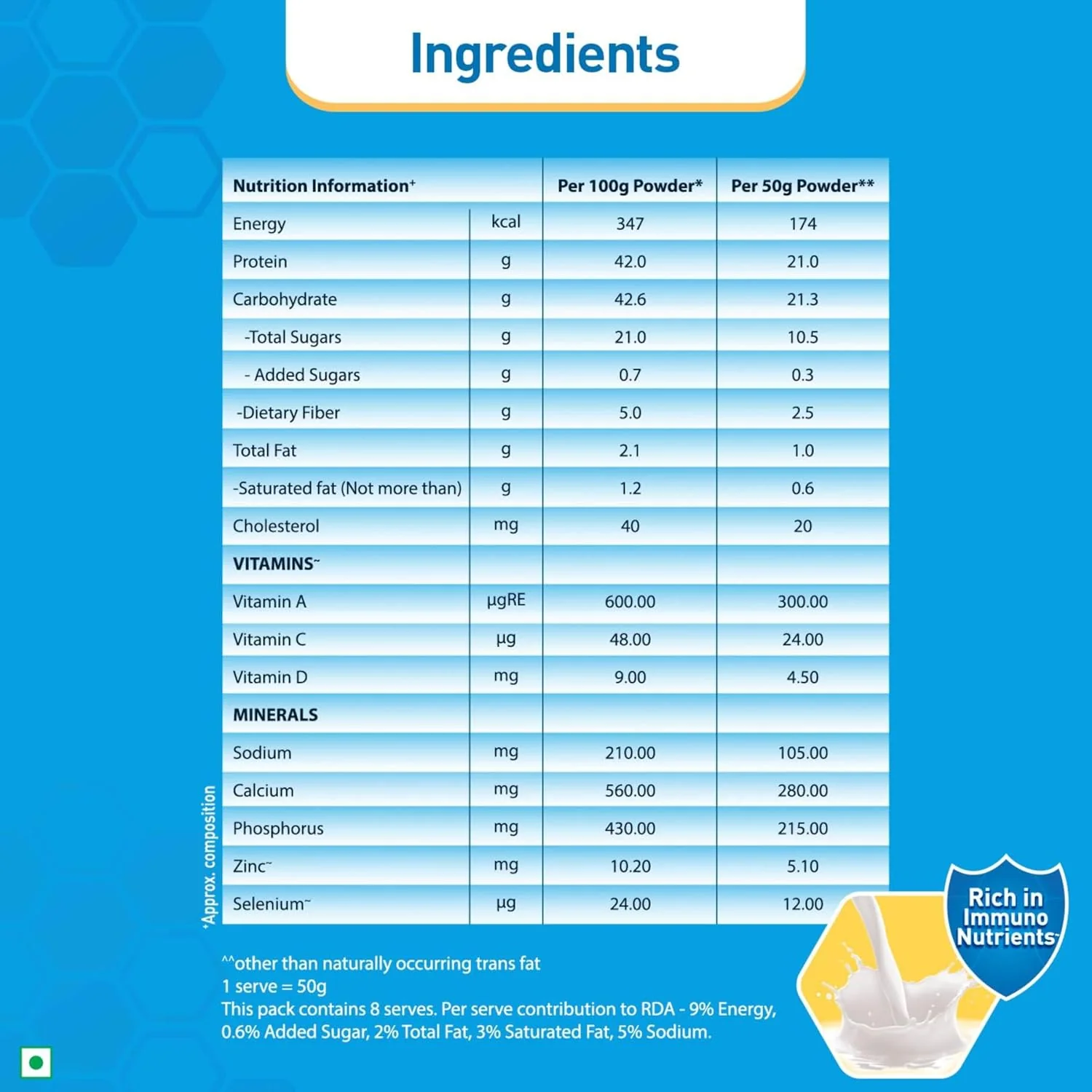 Nestle Resource High Protein  400 g - Image 6