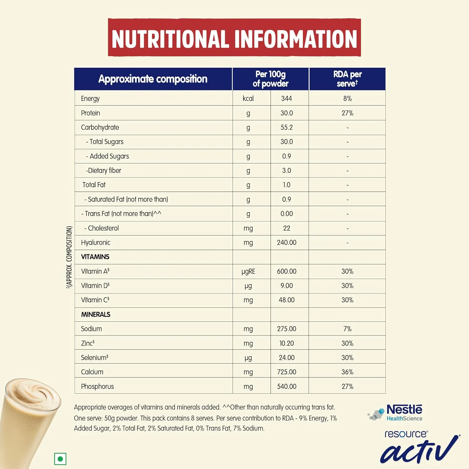 Nestle Resource Activ High Protein Shake with New Edge Formula Vanilla Flavour Strengthens Muscles Bones Immune System Improves Skin 400g Baginbox pack - Image 6