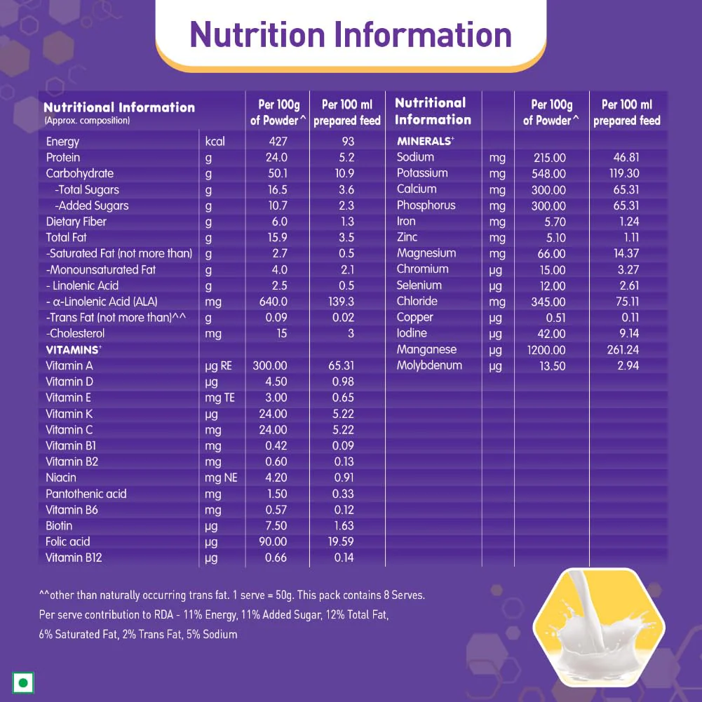 RESOURCE Diabetic Adult Nutrition For Diabetic Patients Low Gi Formula Vanilla Flavoured Protein Powder 400g Pet Jar - Image 5