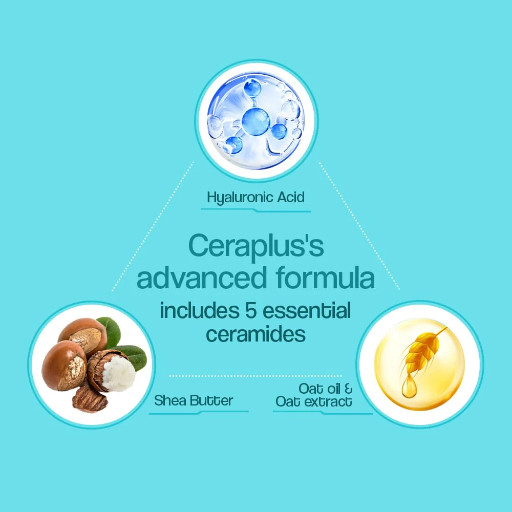 Venusia Ceraplus Cream for Dry Skin  5 Essential Ceramides for Deep moisturization  barrier repair I With Oat oil  oat extract Hyaluronic Acid I Fragrance free face cream I 100g - Image 4