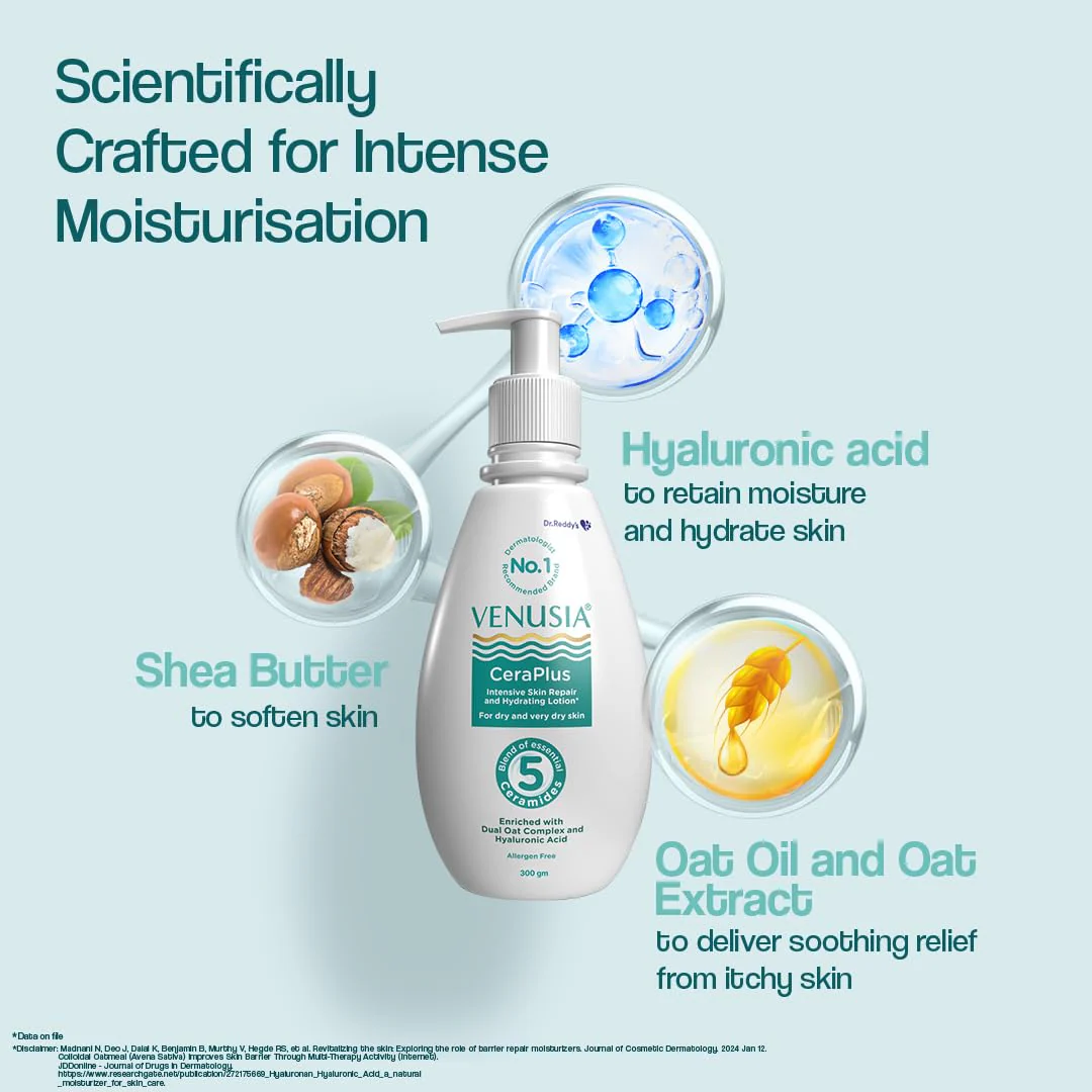 Venusia Ceraplus Lotion for Dry Skin   5 Essential Ceramides for Deep moisturization    barrier repair I With Oat oil    oat extract Hyaluronic Acid I Fragrance free body lotion I300gm - Image 5